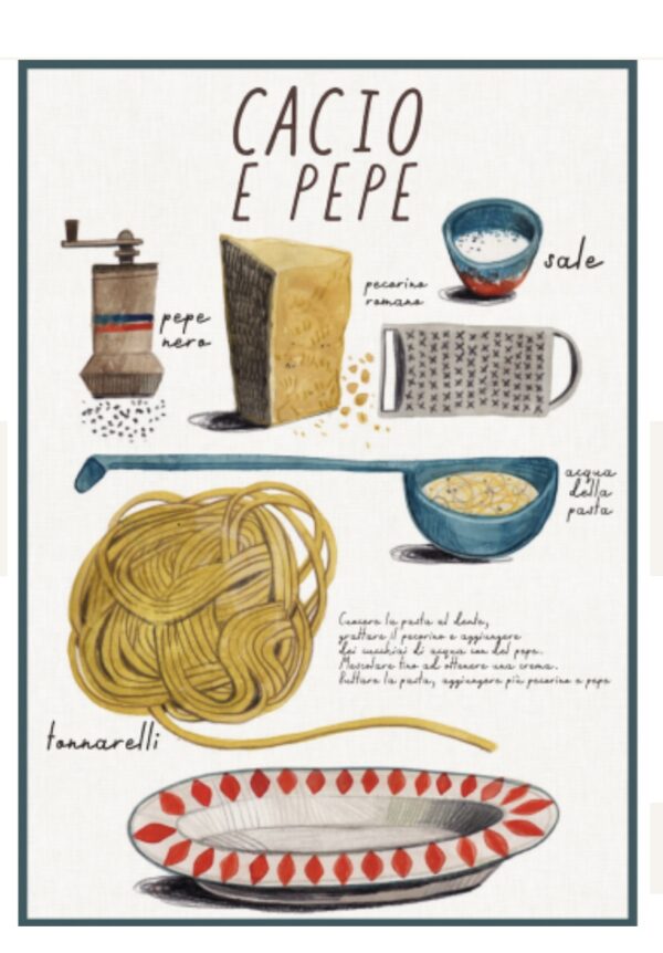 Set 4 Strofinacci Ricette - immagine 3