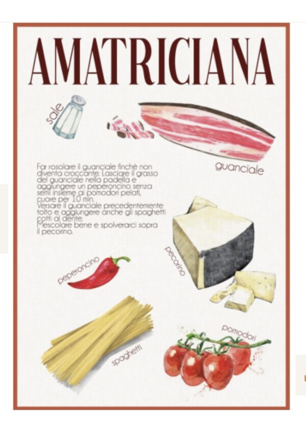 Set 4 Strofinacci Ricette - immagine 5